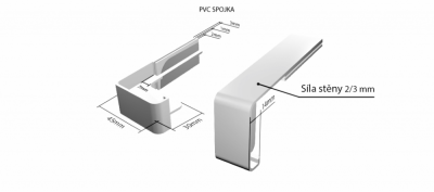 Plastové krytky pre obe strany (k vonkajším ohýbaným parapetom) NOS 40 mm