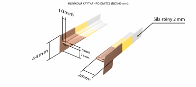 Hliníkové krytky po omietke pre obe strany (k vonkajším ohýbaným parapetom) NOS 40 mm