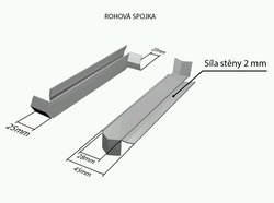 rohova spojka 25 mm